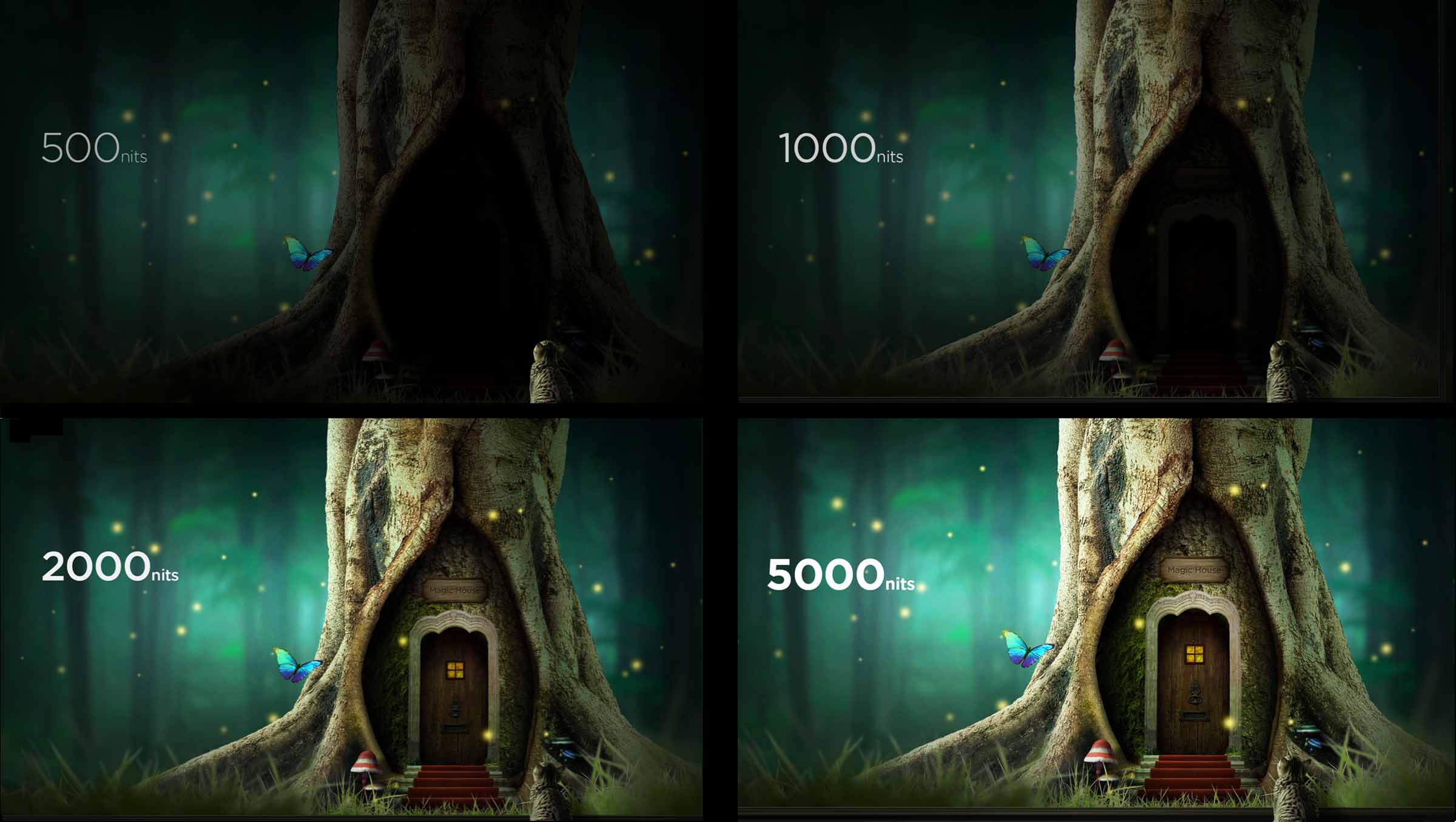 El minitelevisor LED ofrece una gran riqueza de detalles claros y oscuros