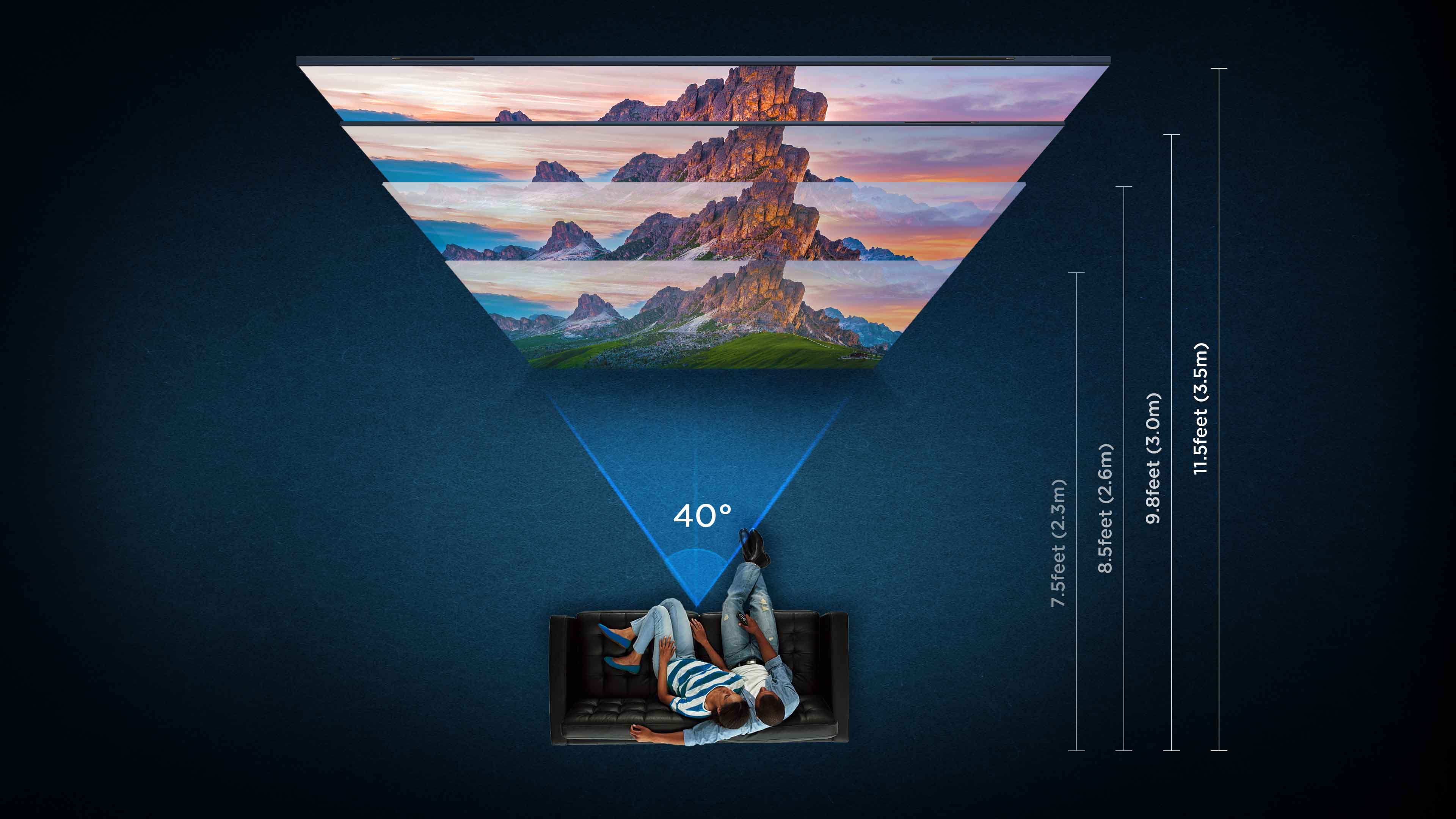 Criterios de selección de los televisores ultra grandes