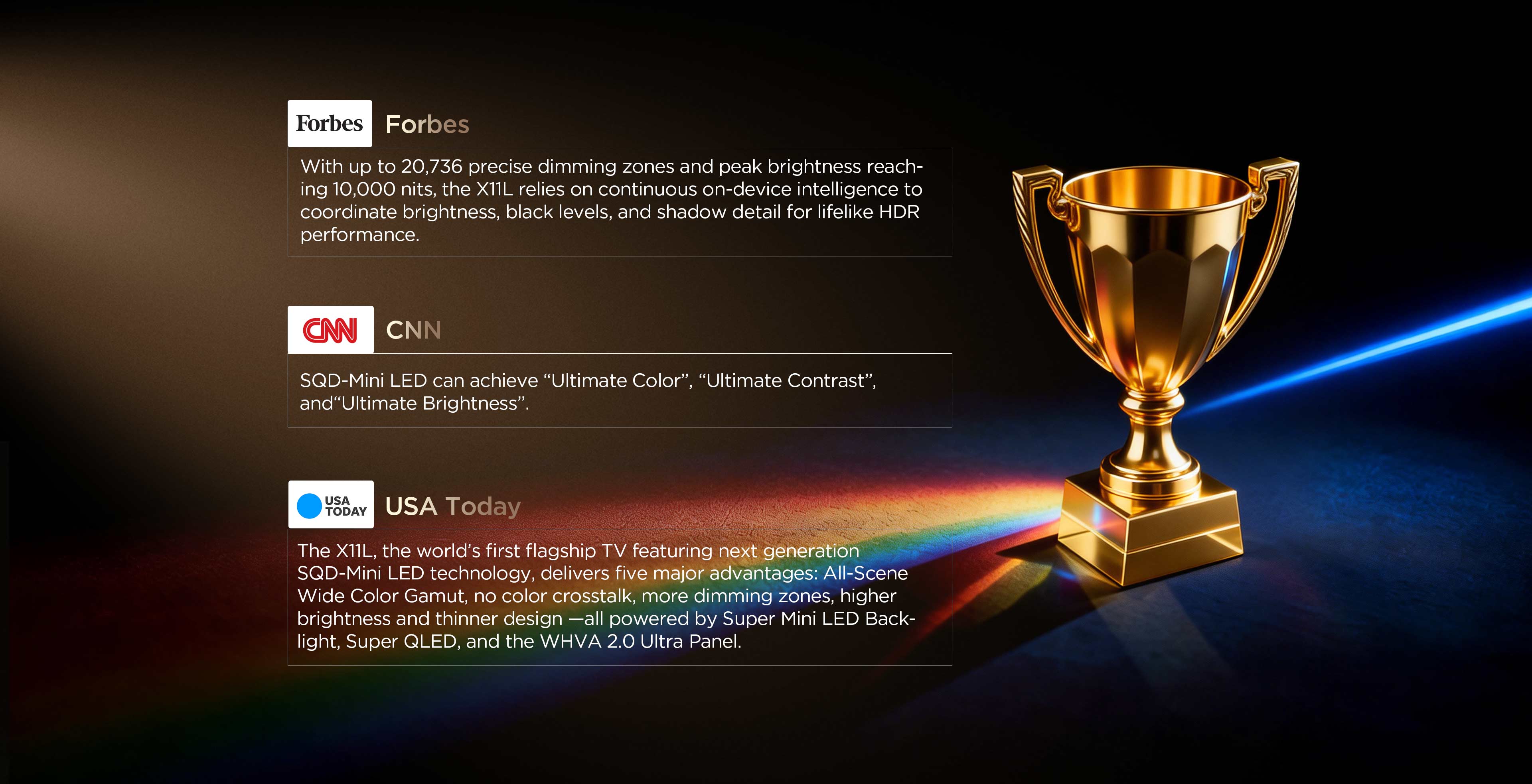 SQD-Mini LED  Technology wins Critically Acclaimed