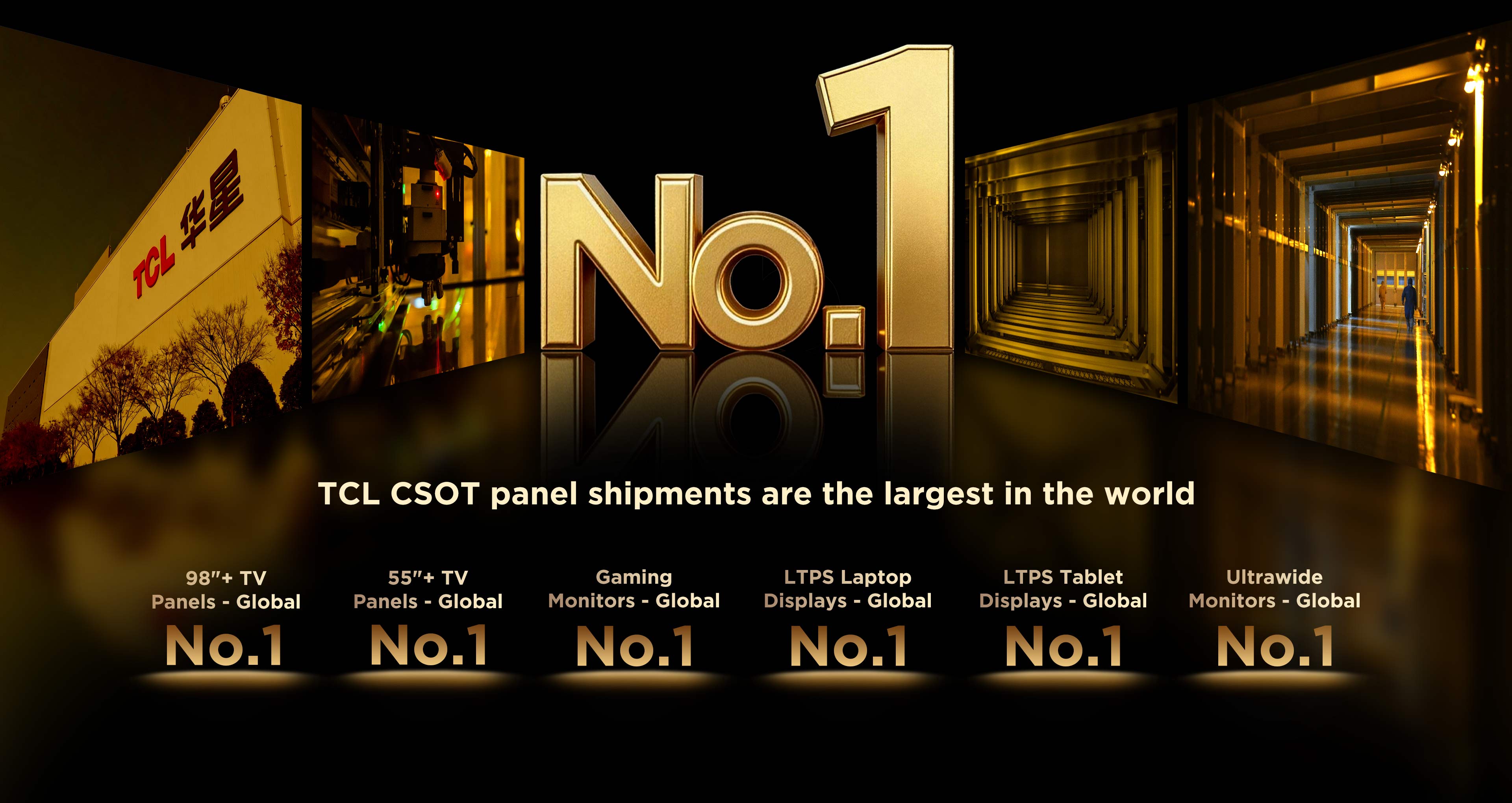 TCL CSOT Panel Shipments are the Largest in the World