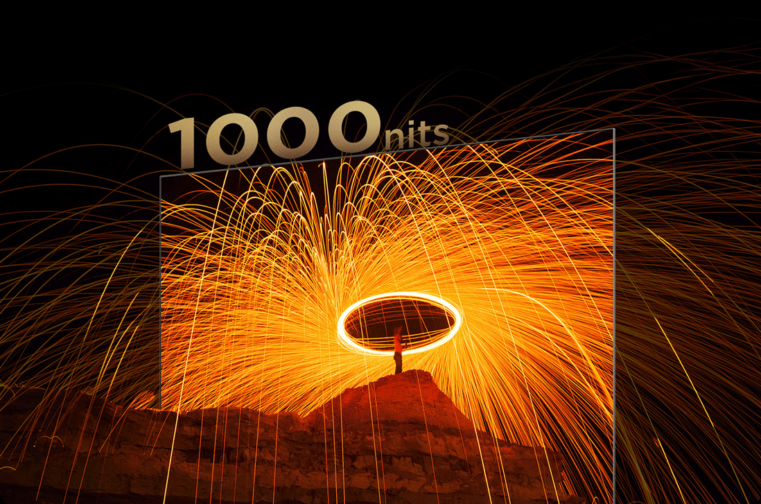 iFFALCON U85 HDR 1000nits