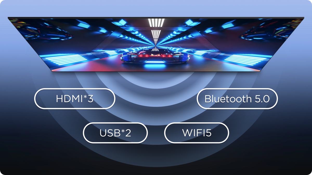 U64 4K UHD Google TV Various and Fast Connections