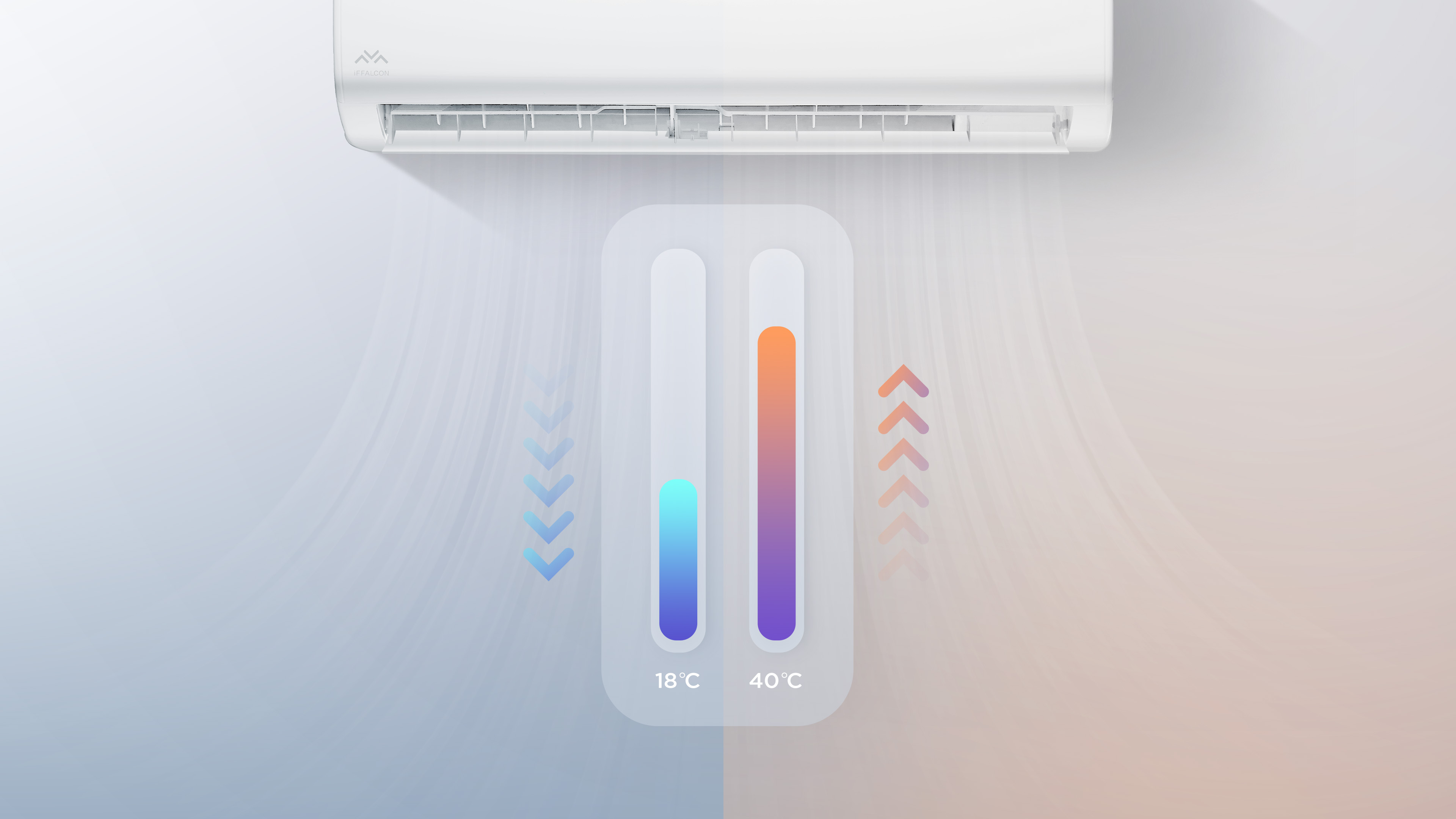 iFFALCON Air Conditioner Elite Series AC Fast Cooling Heating
