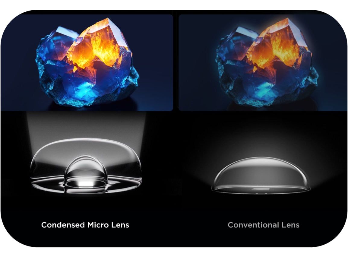 iFFALCON U95A precisely controls light direction