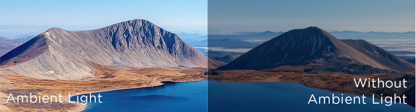 iFFALCON U95A with ambient light